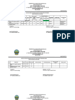 Kinerja Dan Analisis Masalah HEP.B BUMIL '22