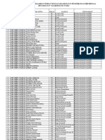 Format Pemetaan Keg. Pronasa SMP