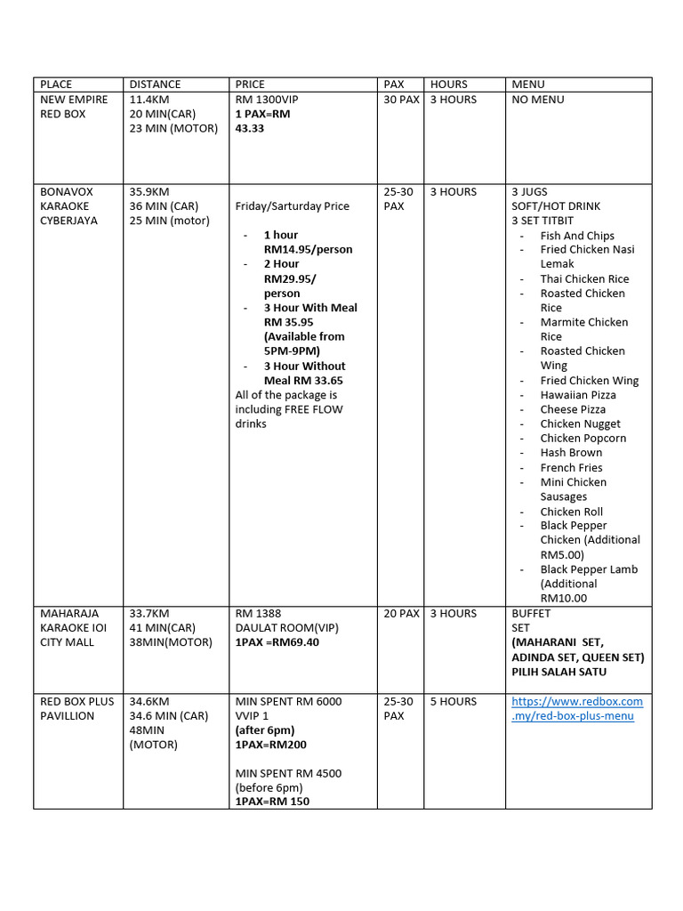 Karaoke Playlist Printable