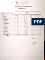 Monitoring Obat Gadar Persediaan UGD VK Dan Kit Gadar