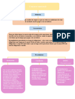 Concurso Mercantil