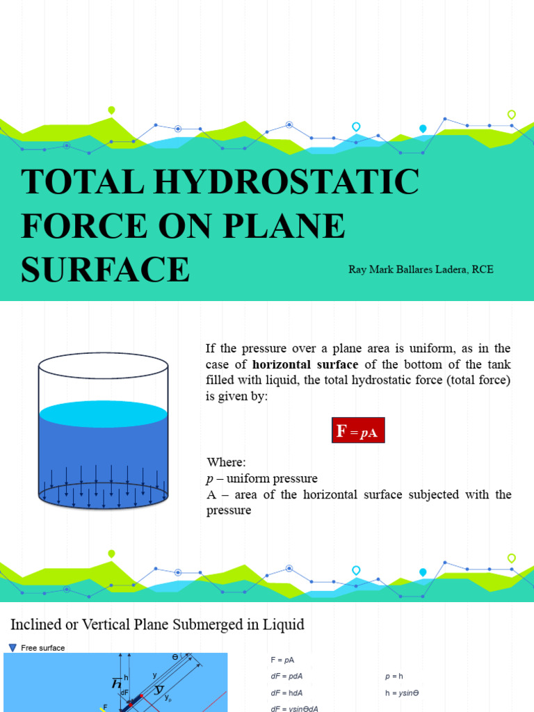 Hydrostatic Force on Triangular Gates | PDF | Triangle | Mechanics