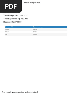 Travel Budget Report