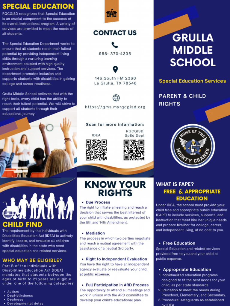 SPED Law For Parents | PDF
