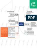 Relacion Del Centro de Control en Los Sistemas Ferroviarios