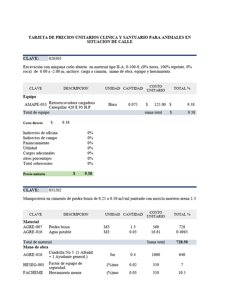 TARJETA DE PU Y GENERADORAS | PDF | Materiales de construcción
