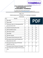 Tabel Usg 2023