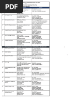 TPA List For Portal Updated As On - 26th+ - October - 2022