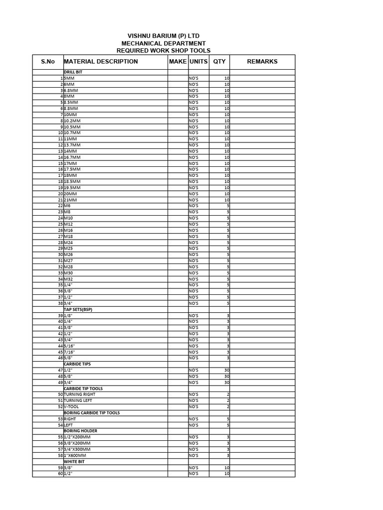 Work Shop Tools PDF Tools Secondary Sector Of The Economy