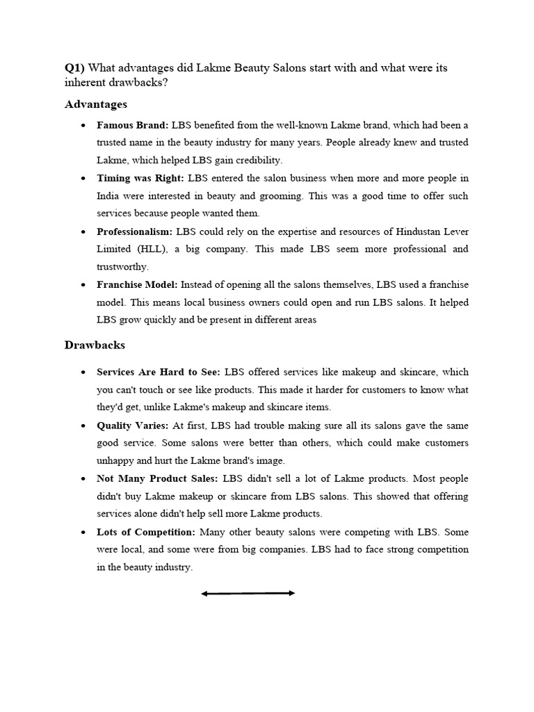 Inherent Drawbacks? Q1) What Advantages Did Lakme Beauty Salons Start