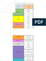 Matriz de Relaciones1