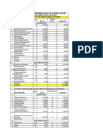 Final Topo Data