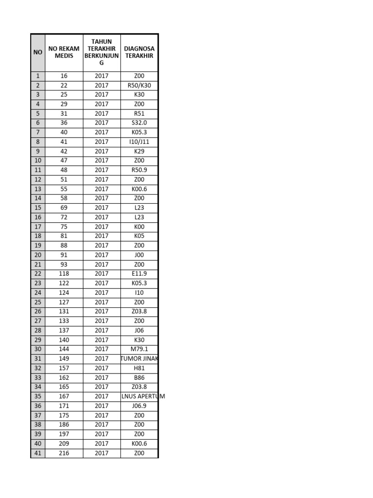 Contoh 2324 | PDF | Home & Garden | Technology & Engineering