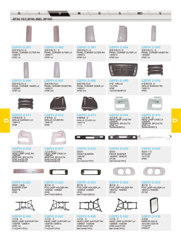 XF95/XF105 Parts Catalog | PDF | Private Transport | Motor Vehicle