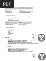 Dlca NOTES