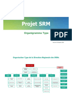 Organisation SRM VF 261023