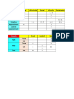 IPA - File Tổng Hợp Từ Vựng Luyện Phát Âm11