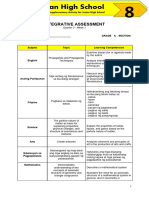 Q3-W1-Grp2-Integrative Assessment Final