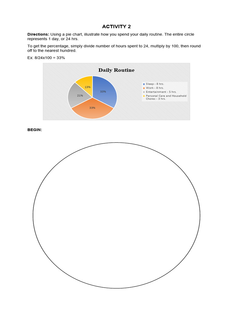 ACTIVITY 2 - Pie Chart | PDF