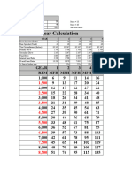 cb750 Gearing Chart