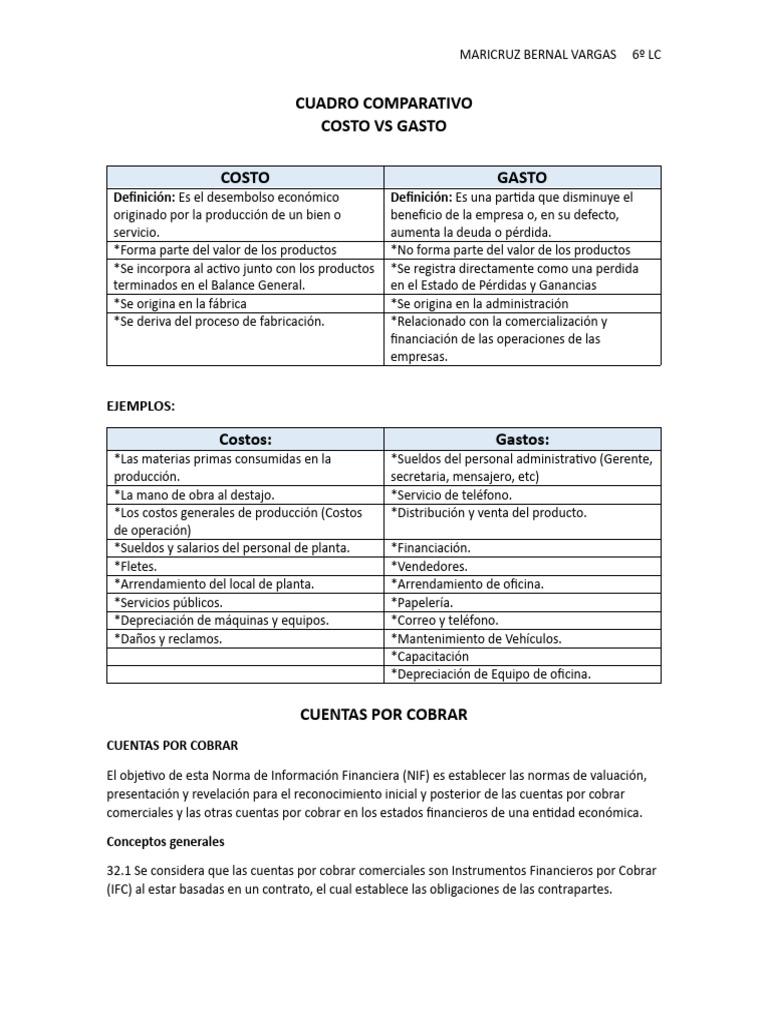 Comparativa de Costos y Gastos Empresariales | PDF | Costo | Salario