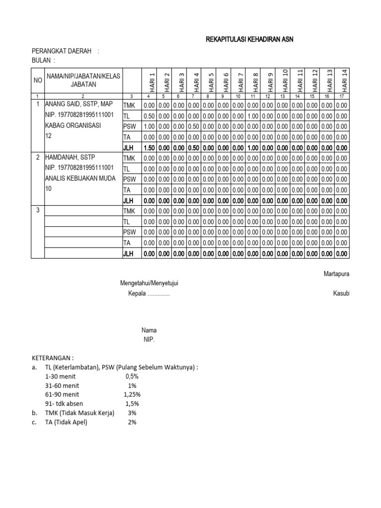 Perhitungan tpp januari 2023 kh i 2 pdf