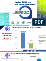 Informe 2809