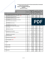 NPI Price List - CAT DEKORATIF (Jul 2023) PAL, BKL, LMP +PLP - Revisi Washi Tape & Sandpaper - Din030723