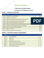 Syllabus Ca Final