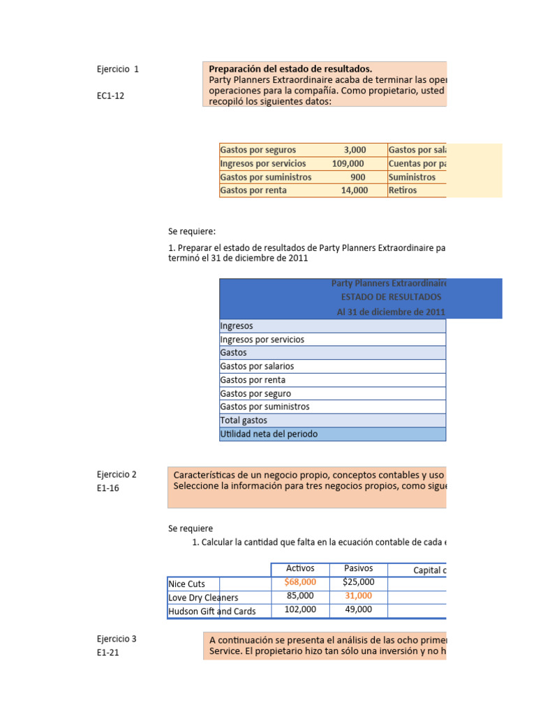 Estado de Resultados y Análisis Contable | PDF | Contabilidad | Estado ...