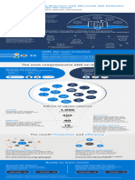 XDR Infographic Final - 030322