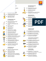 Meclube Lubrication Consumables