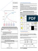 TSpe T1B1 Cours Partie 2