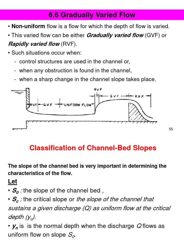 Channel Bed Slope and Flow Types | PDF | Slope | Classical Mechanics