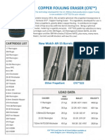 Hodgdon CFE 223 Powder Spec Sheet