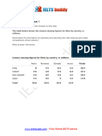 Ielts Academic Writing Practice Test 4