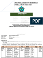 Silabus Kelas 5 Tema 1