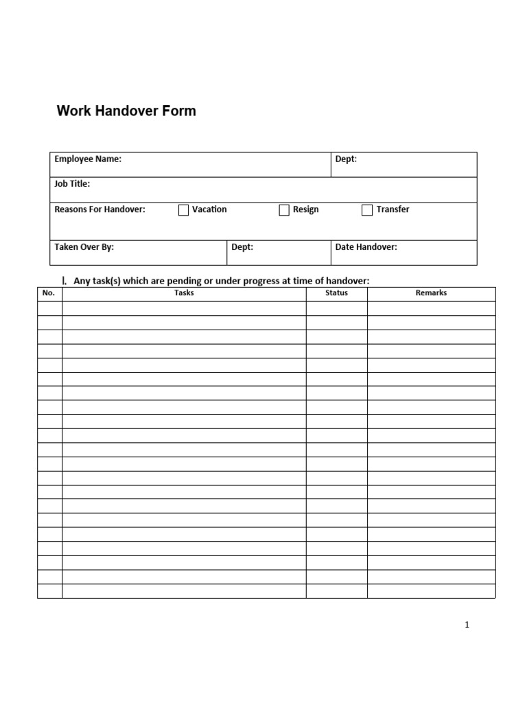 Exit Procedure Employee Work Handover Form PDF
