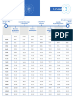 Linea 3 Cole Día Habil