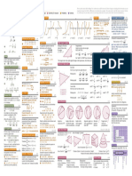 GCSE Mat Higher2