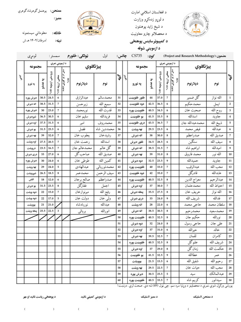 40-research-methodology-4s2-final-exam-results-is-pdf