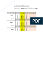 Data Praktikum Pengujian Sifat Mekanis Kayu Kelas G Revisi