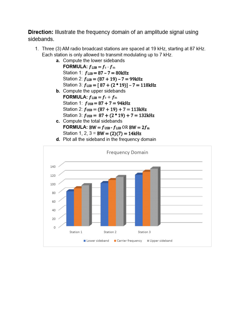 AM Radio Sideband Frequency Analysis | PDF | Science & Mathematics ...