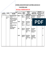 LK-1 Analisis Capaian Pembelajaran