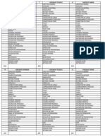 Check List Atualizado Modelo 1 PDF