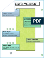 Modal Verbs