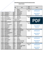 Jadwal Wawancara Camaba 2022 Lik