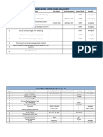 Upper Phawa - Pending Works