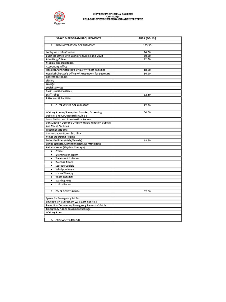 general-space-requirements-of-hospital-pdf-operating-theater