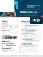 Rizqo Abdillah - CV